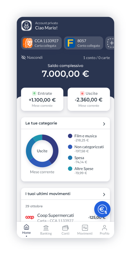 psd2