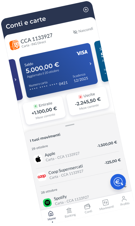 psd2